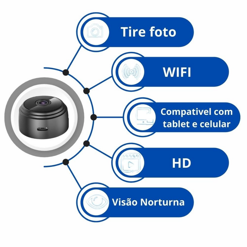 Mini Câmera A9 Original Sem fio Visão Noturna